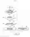 Fig. 13 - Method and apparatus for supporting handover