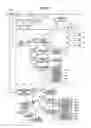 Fig. 02 - Communication managing device and communication system