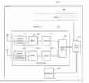 Fig. 01 - Method and apparatus for accessing WI-FI Network