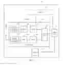 Fig. 02 - Method and apparatus for accessing WI-FI Network