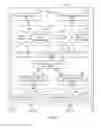 Fig. 04 - Method and apparatus for accessing WI-FI Network