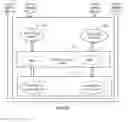 Fig. 09 - Method and apparatus for accessing WI-FI Network