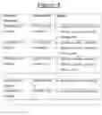Fig. 05 - Mobile device information sharing