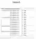 Fig. 07 - Mobile device information sharing