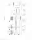 Fig. 20 - Method and apparatus for transmitting and receiving data by using plurality of carriers in mobile communication systems
