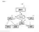 Fig. 02 - Simulcast controller, relay station, and communication method operated on simulcasting