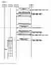 Fig. 07 - Simulcast controller, relay station, and communication method operated on simulcasting