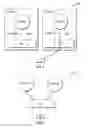 Fig. 03 - Method and apparatus for managing dual registration with multiple networks in one or more radio communication systems