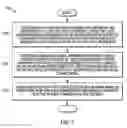 Fig. 07 - Method and apparatus for managing dual registration with multiple networks in one or more radio communication systems