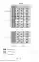 Fig. 04 - Reducing blind decoding in enhanced carrier aggregation