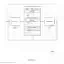 Fig. 12 - Reducing blind decoding in enhanced carrier aggregation