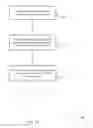 Fig. 17 - Reducing blind decoding in enhanced carrier aggregation