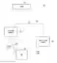 Fig. 01 - Method and system for handling of special scell selection in dual connectivity