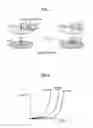 Fig. 02 - USER EQUIPMENT, BAND BALANCING CONTROLLER AND RS-SINR REPORTING METHOD
