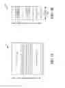Fig. 08 - Uplink control resource allocation for dynamic time-division duplex systems