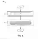 Fig. 07 - Autonomous uplink confirmation triggering