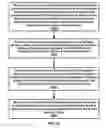 Fig. 44 - Packet duplication activation signaling