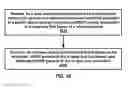 Fig. 46 - Packet duplication activation signaling