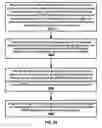 Fig. 49 - Packet duplication activation signaling