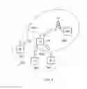 Fig. 06 - Communications device, infrastructure equipment, mobile communications network and methods
