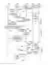 Fig. 07 - Communications device, infrastructure equipment, mobile communications network and methods