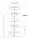 Fig. 07 - WINDSHIELD DEFROST