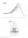 Fig. 02 - Composite sports article
