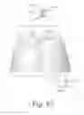 Fig. 43 - Wearable Technology for Sleep Environment Modification