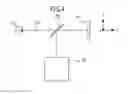 Fig. 05 - OPHTHALMIC DEVICE