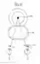 Fig. 14 - OPHTHALMIC DEVICE