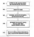Fig. 01 - Interactive display of selected ECG channels