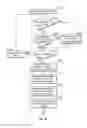 Fig. 10 - Detecting and displaying stent expansion