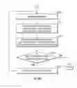 Fig. 11 - Detecting and displaying stent expansion