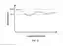 Fig. 14 - Detecting and displaying stent expansion