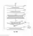 Fig. 17 - Detecting and displaying stent expansion