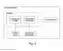 Fig. 03 - Method and an apparatus for determining hemodynamic status