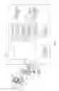 Fig. 02 - Middle point zero reference