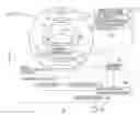 Fig. 01 - Aperture, collimator, and X-ray tomographic imaging apparatus