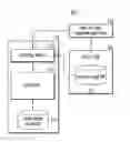 Fig. 01 - Computing system and method for identifying and visualizing cerebral thrombosis based on medical images