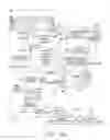 Fig. 07 - Systems and methods for providing alerts according to the operational state of a surgical instrument