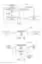 Fig. 09 - Systems and methods for providing alerts according to the operational state of a surgical instrument