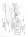 Fig. 17 - Systems and methods for providing alerts according to the operational state of a surgical instrument