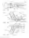 Fig. 18 - Systems and methods for providing alerts according to the operational state of a surgical instrument
