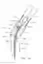 Fig. 21 - Systems and methods for providing alerts according to the operational state of a surgical instrument