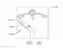 Fig. 27 - Systems and methods for providing alerts according to the operational state of a surgical instrument
