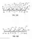 Fig. 09 - Extensible dressings