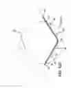 Fig. 13 - Extensible dressings