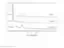 Fig. 02 - Dental Composition