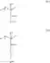 Fig. 06 - Agent and method for the temporary deformation of keratin-containing fibers
