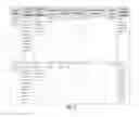 Fig. 07 - Formulations and methods for lyophilization and lyophilates provided thereby